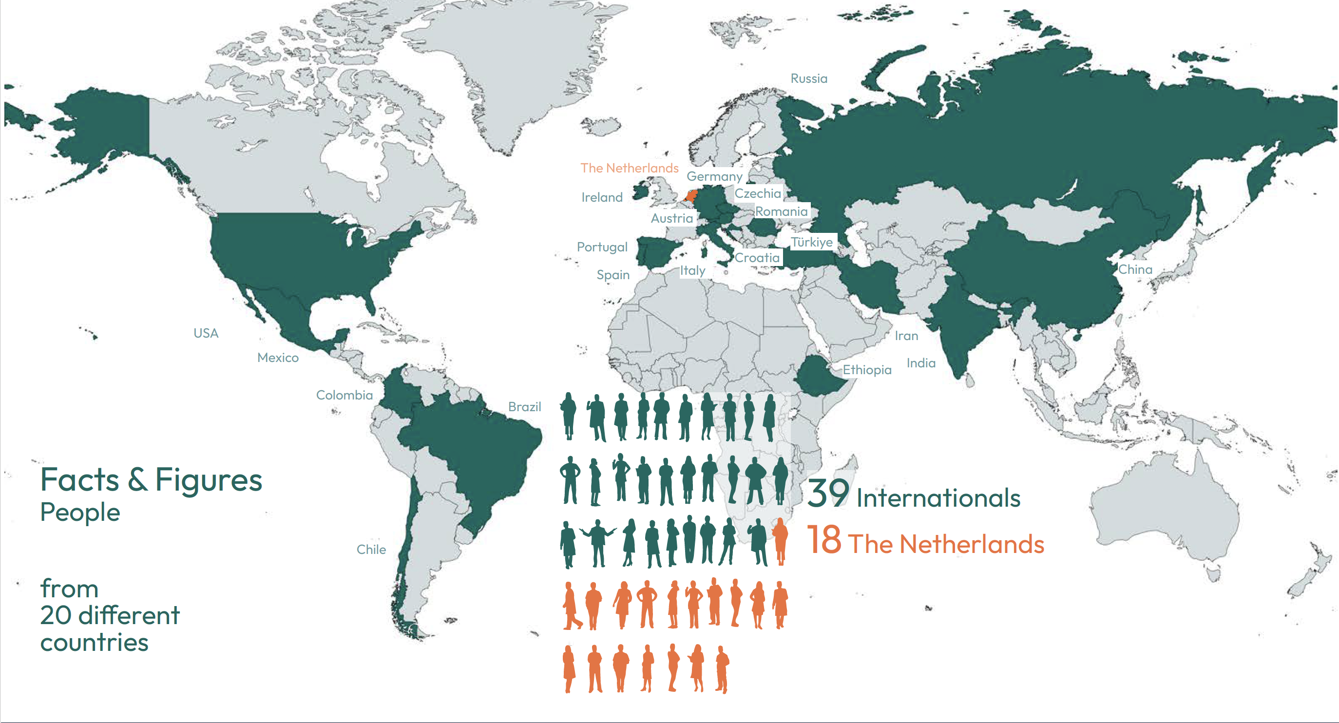 MAP-BBT-2025